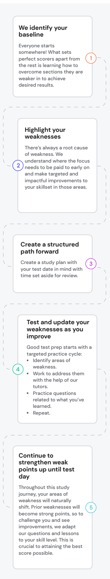 path to perfect test score