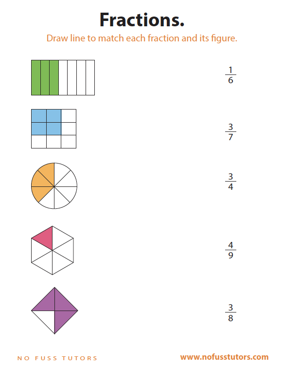 No Fuss Tutors - Worksheets and Assessments