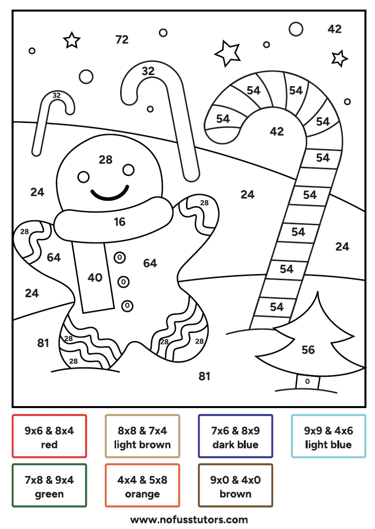 No Fuss Tutors Worksheets And Assessments