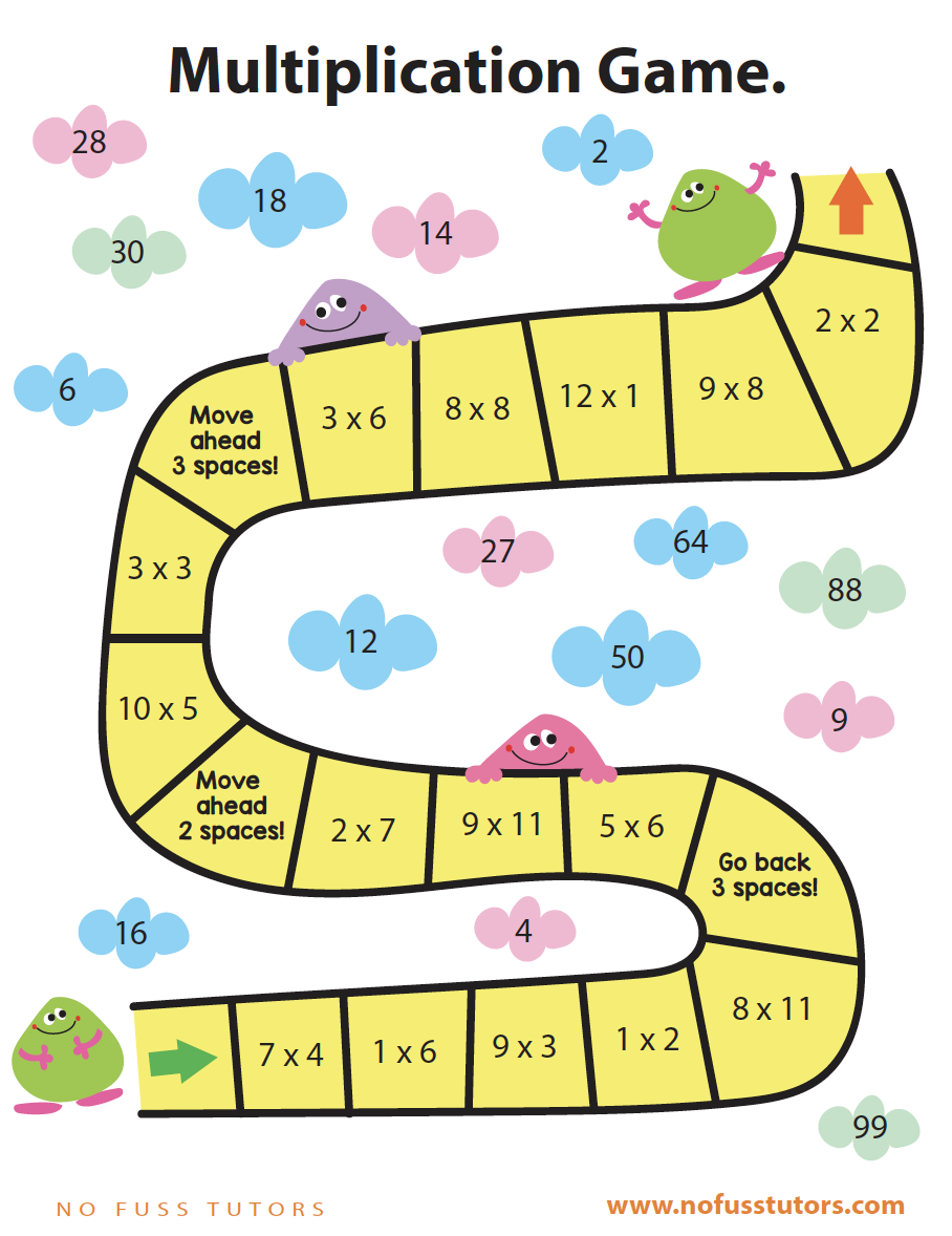 fun multiplication worksheets 3 times table