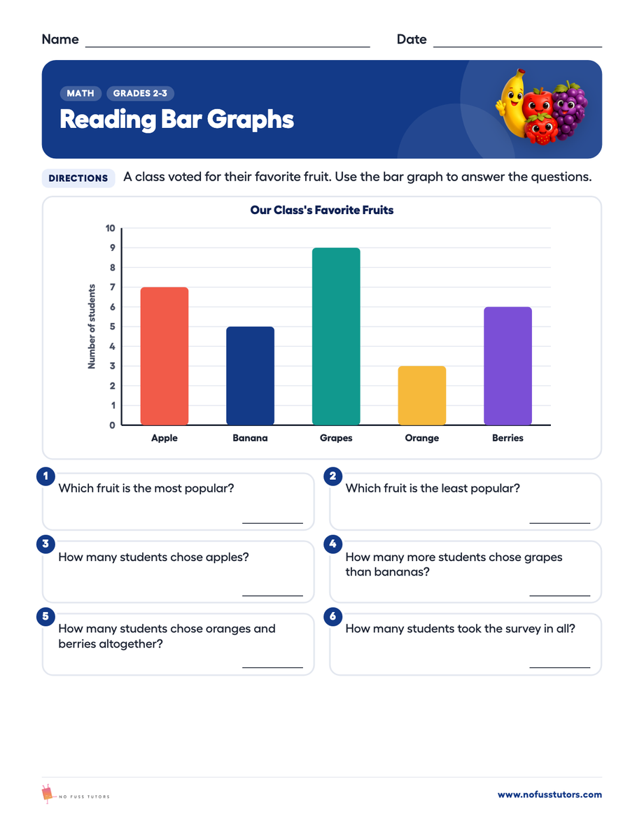 Reading Bar Graphs Math worksheet preview