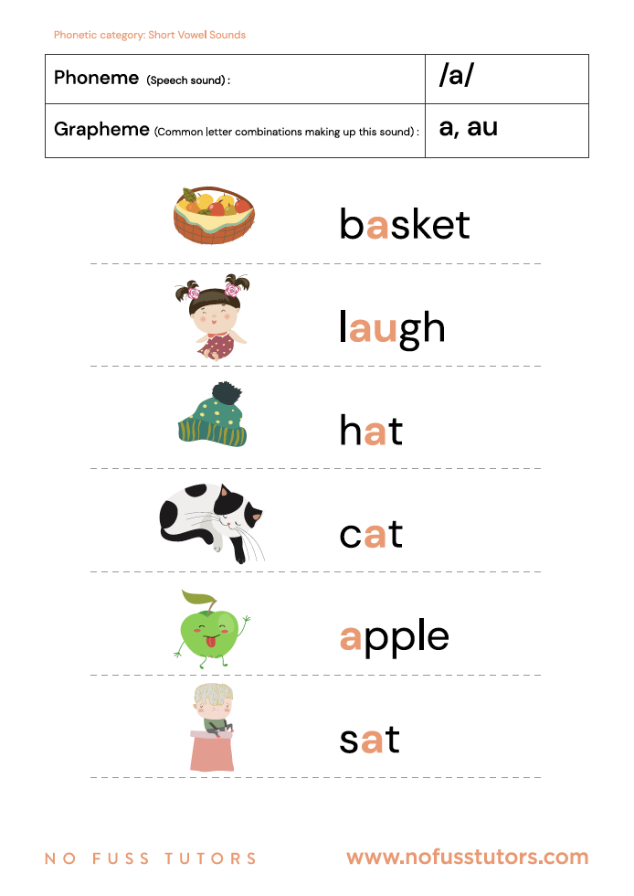 Kindergarten Reading Worksheets Preview